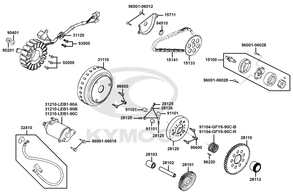 Lichtmaschine, Ölpumpe & Anlasse