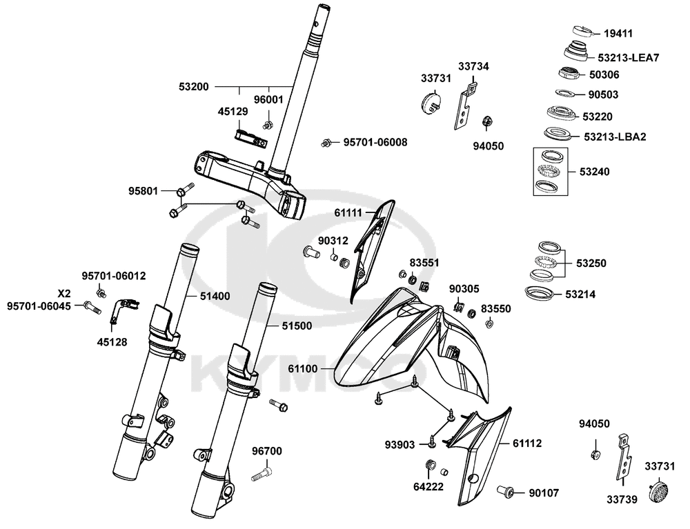 Gabelholm, Gabelbrücke, Lenkkopf