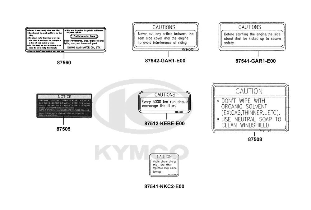 Aufkleber & Hinweisschilder