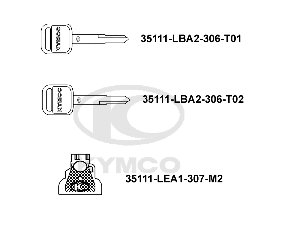 Schlüsselrohlinge & Lackstifte