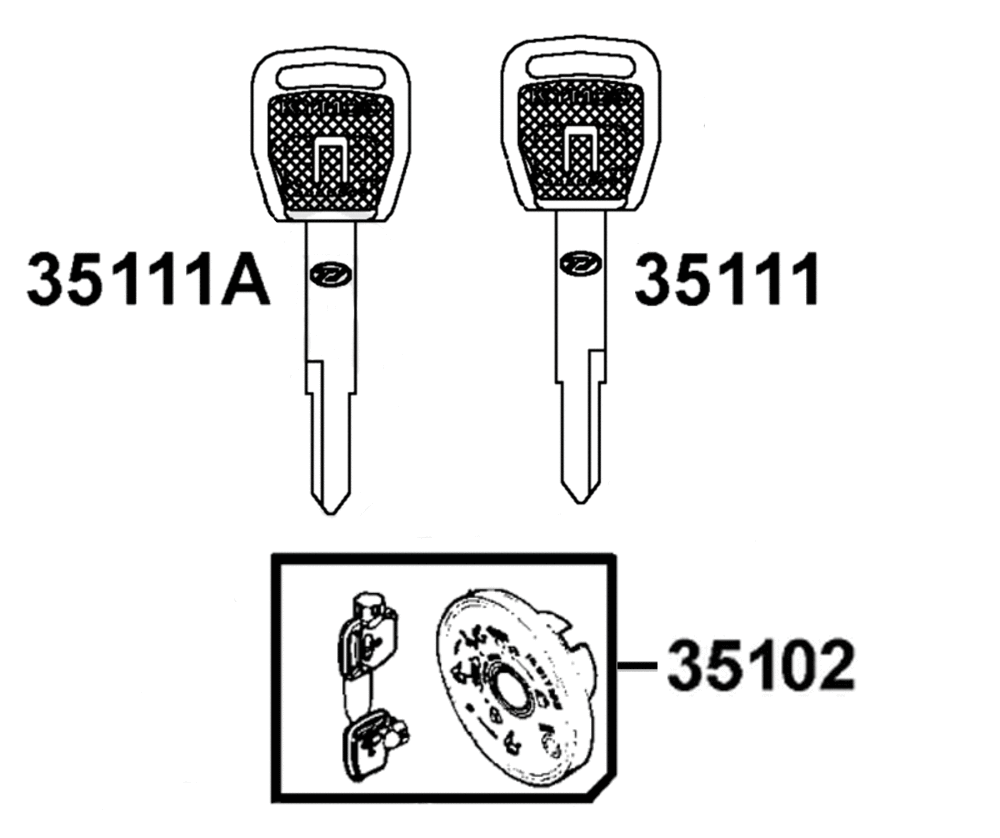 Schlüsselrohlinge & Lackstifte