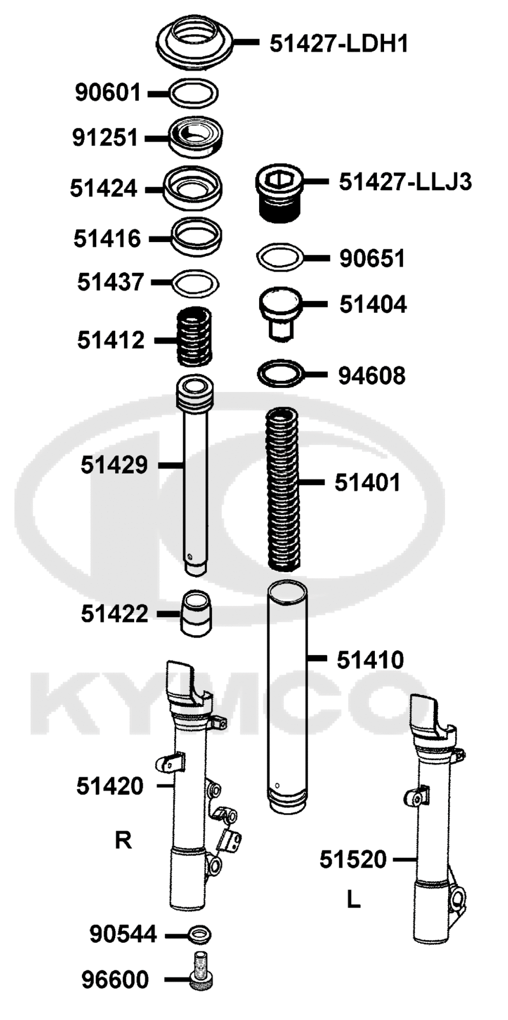 Gabelholm Einzelteile