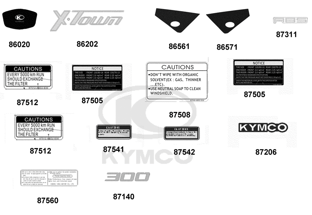 Embleme, Aufkleber & Hinweisschilder
