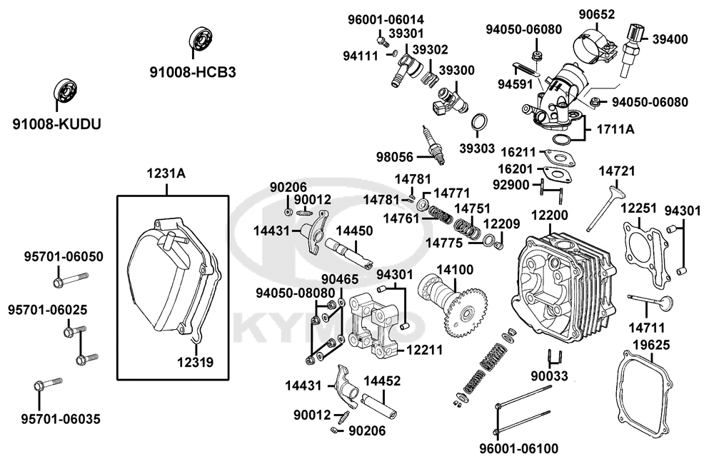 Zylinderkopf & Ventiltrieb