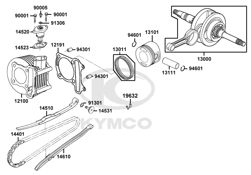 Zylinder, Kolben & Kurbelwelle
