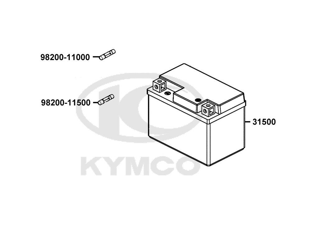 Batterie & Sicherungen