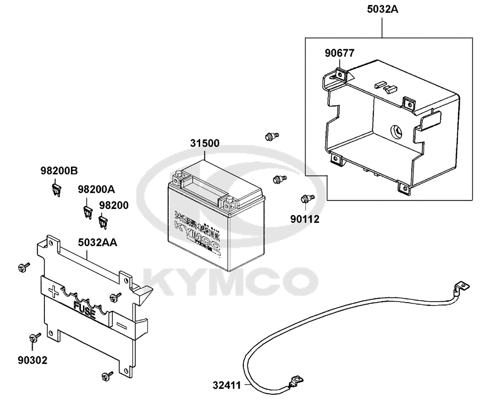 Batterie & Batteriekasten
