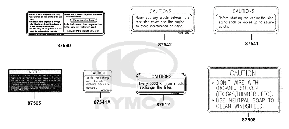 Aufkleber & Hinweisschilder