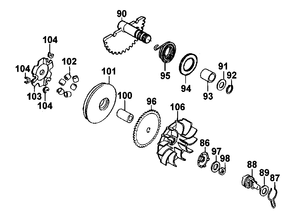 Kickstarterwelle & Variomatik