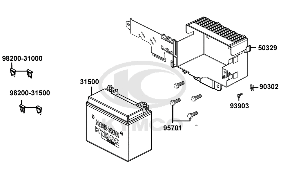 Batterie & Sicherungen