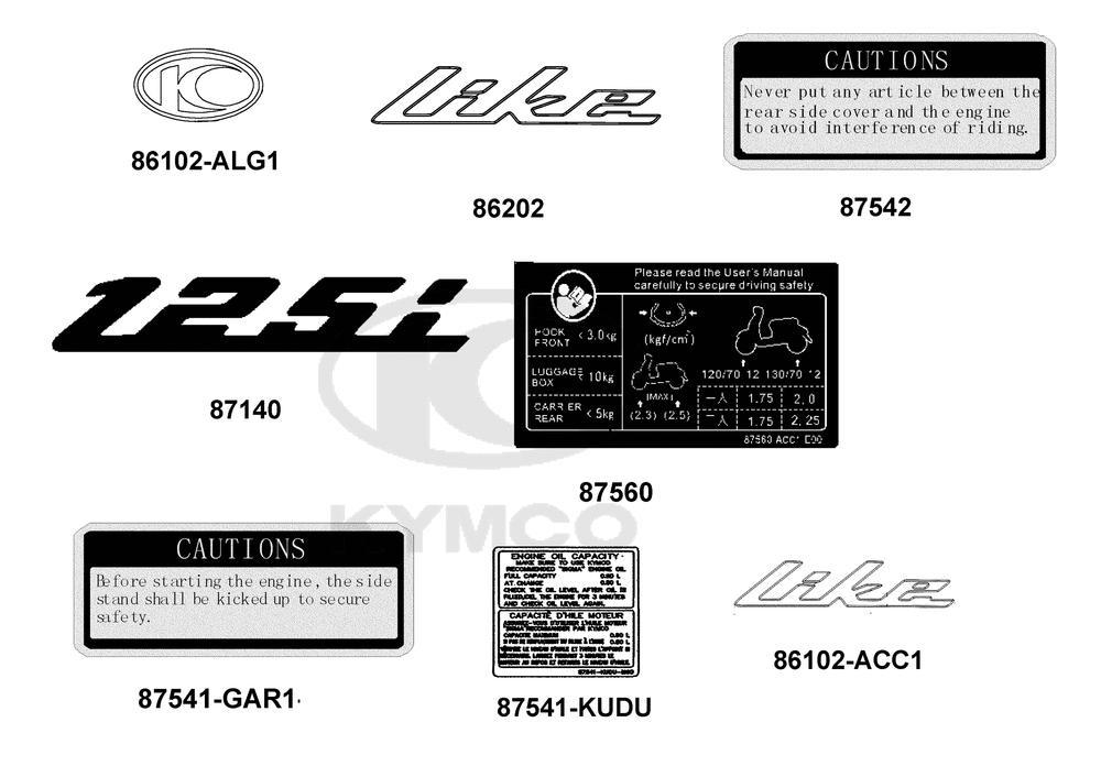 Emblem, Aufkleber & Hinweisschilder