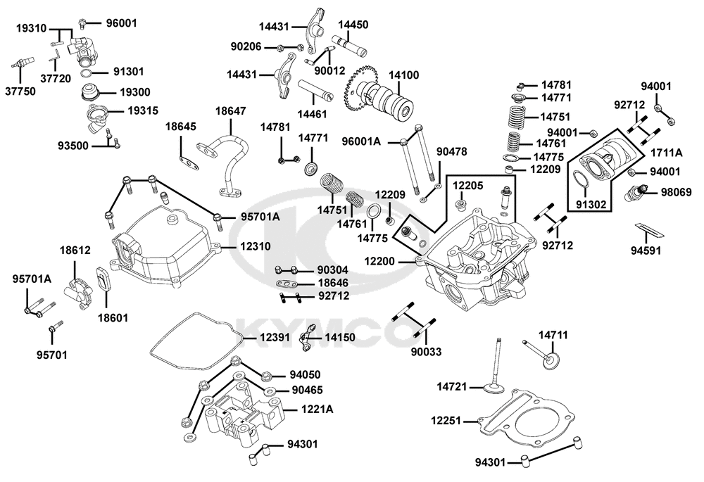 Zylinderkopf & Ventiltrieb