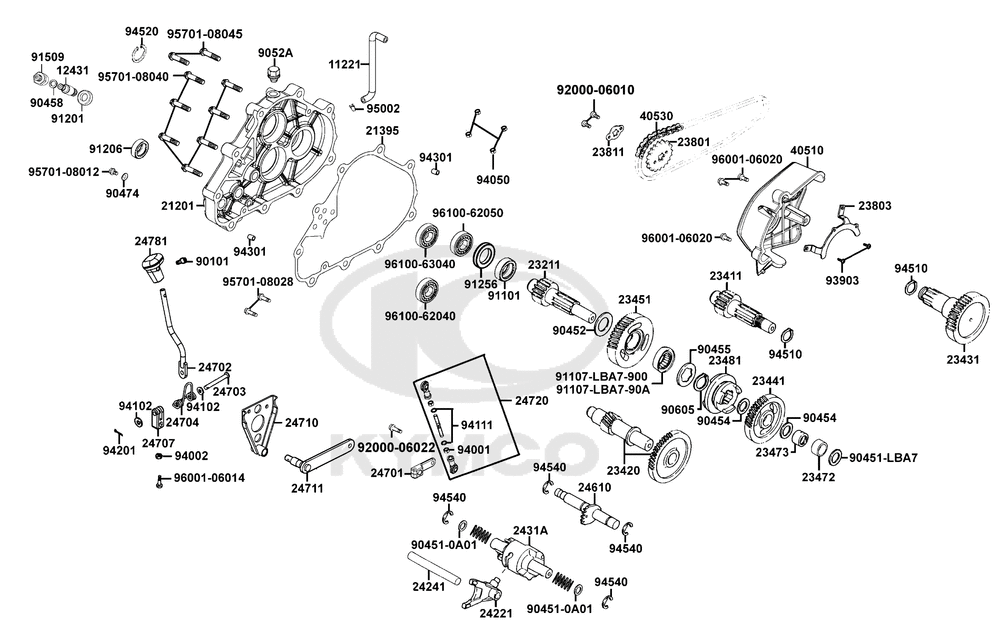 Getriebe & Schaltung