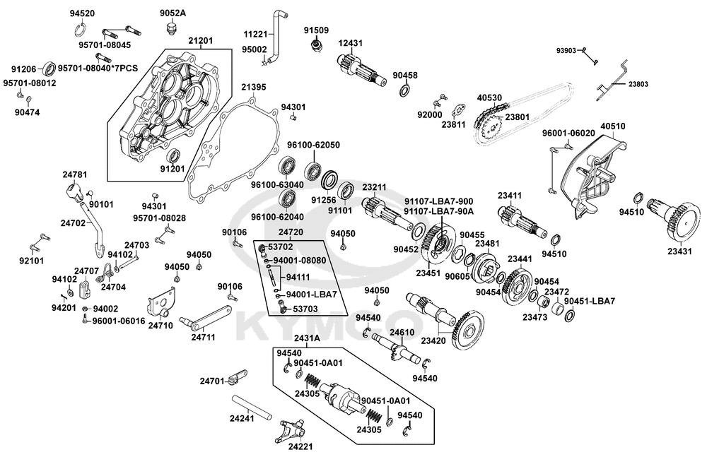 Getriebe & Schaltung