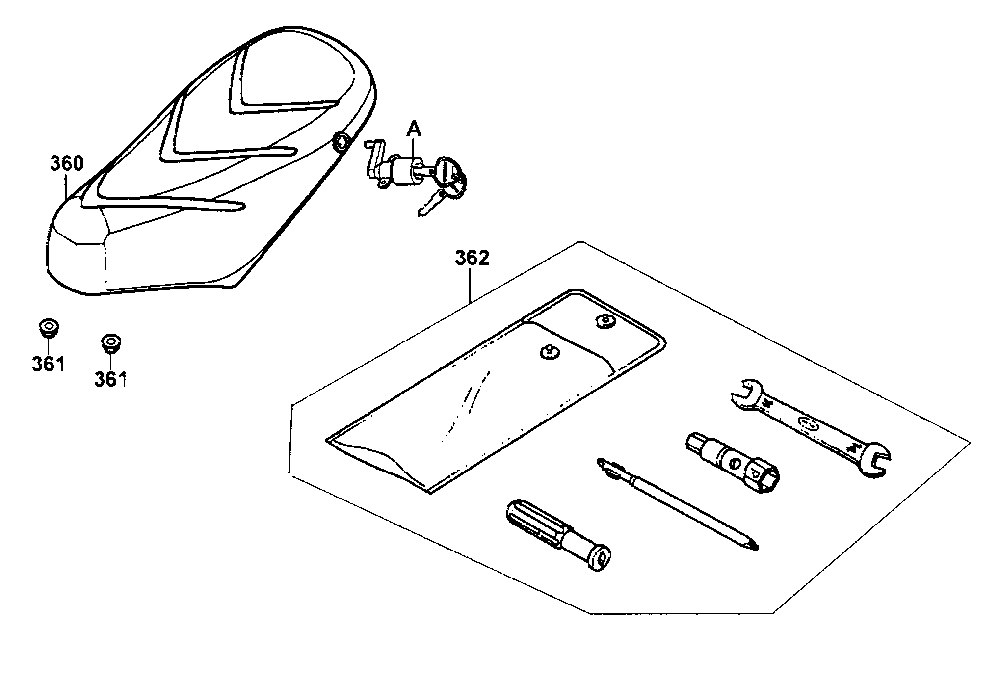 Sitz & Bordwerkzeug