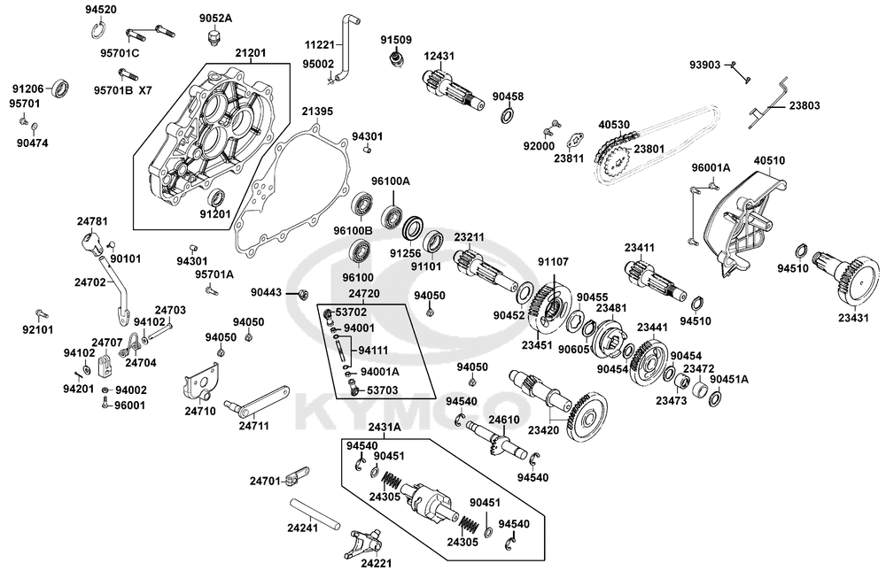 Getriebe & Schaltung