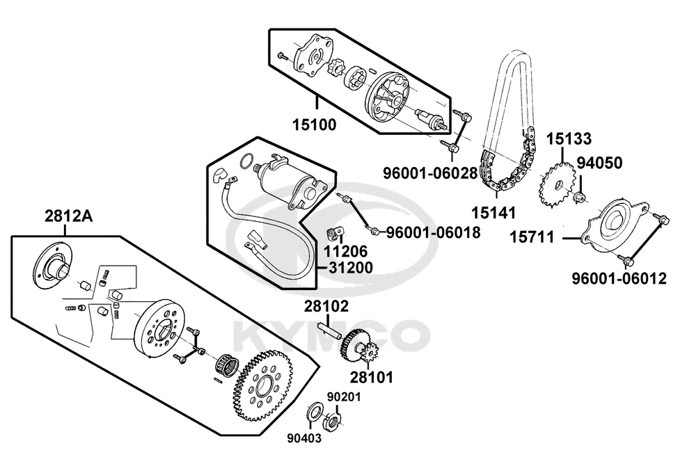 Ölpumpe, Anlasser & Anlasserfreilauf