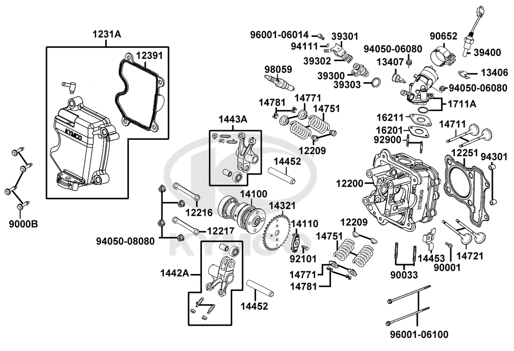 Zylinderkopf & Ventiltrieb
