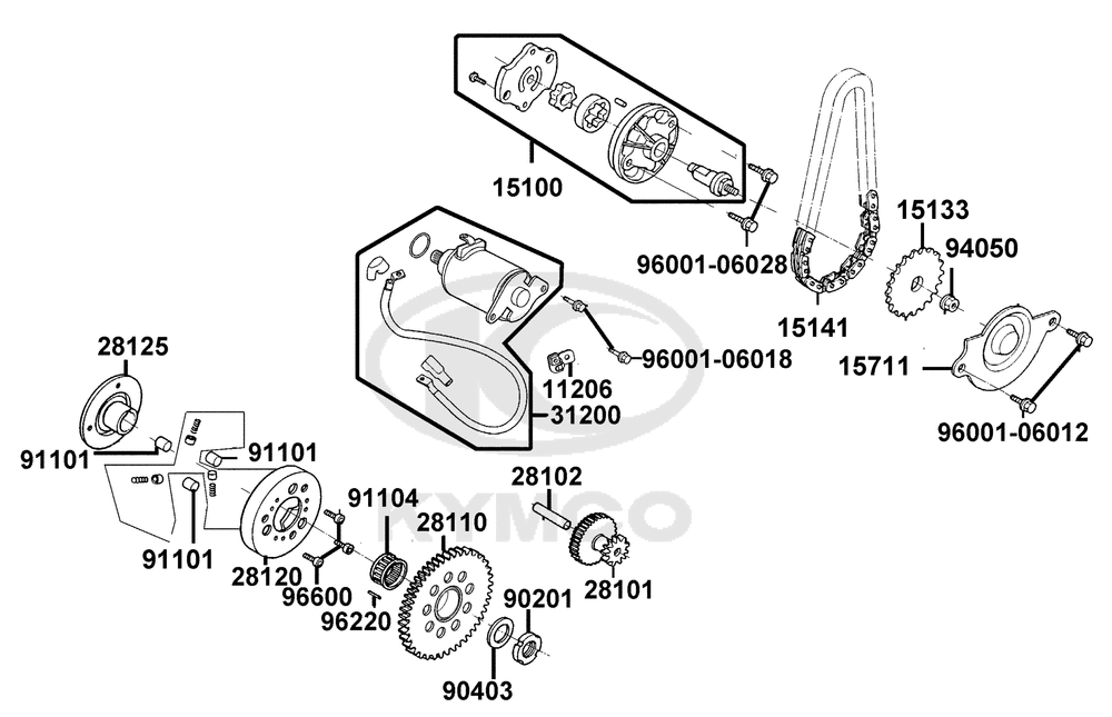 Ölpumpe, Anlasser & Anlasserfreilauf