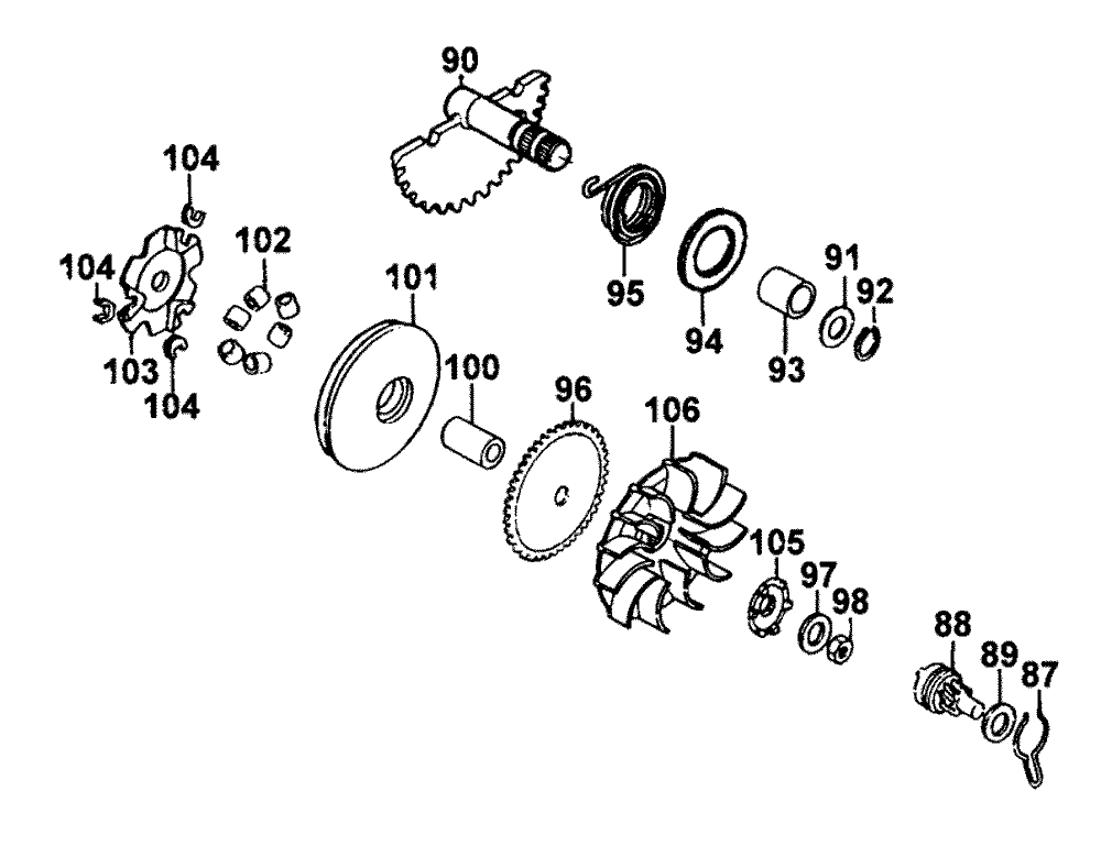 Kickstarterwelle - Variomatik
