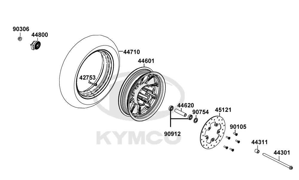 Vorderrad & Bremsscheibe