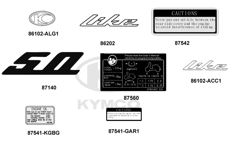 Emblem, Aufkleber & Hinweisschilder
