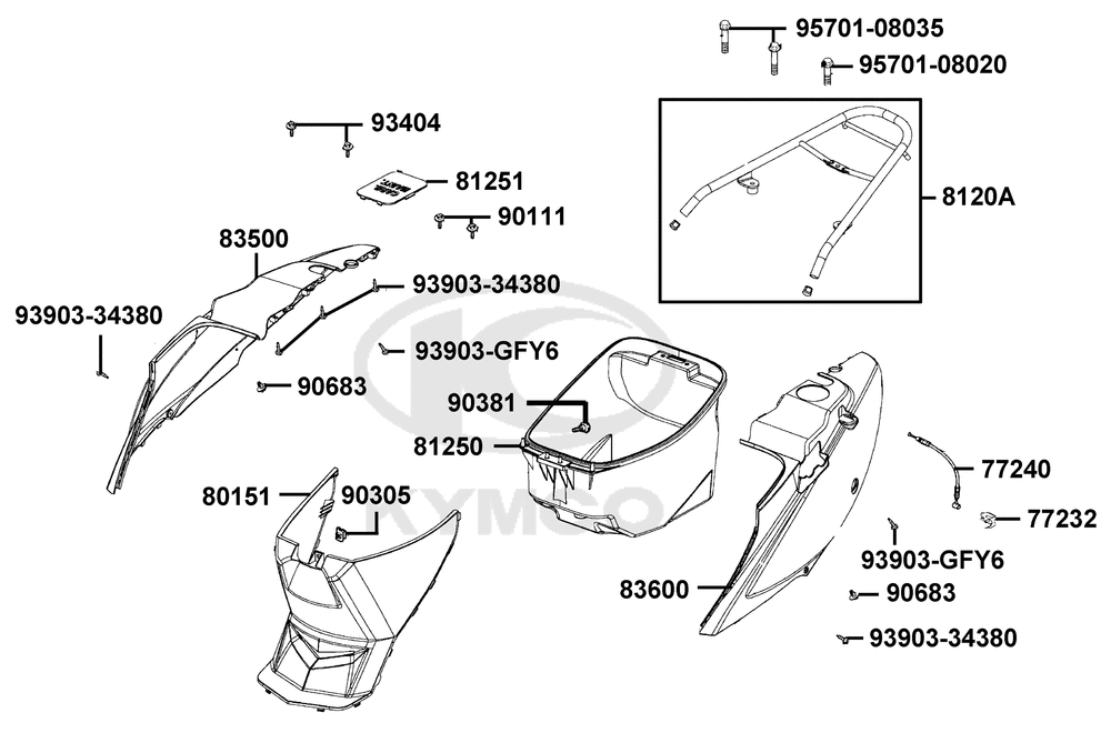 Hintere Seitenverkleidungen, Helmfach & Gepäckträger