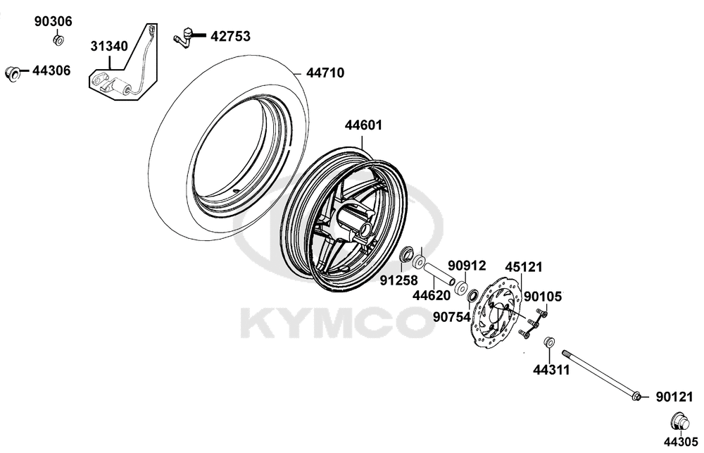 Vorderrad & Bremsscheibe