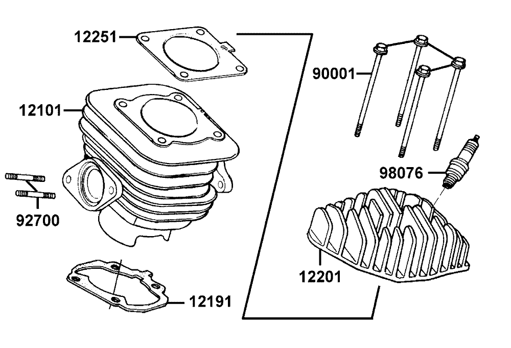 Zylinder & Zylinderkopf