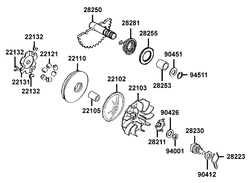 Kickstarterwelle & Variomatik