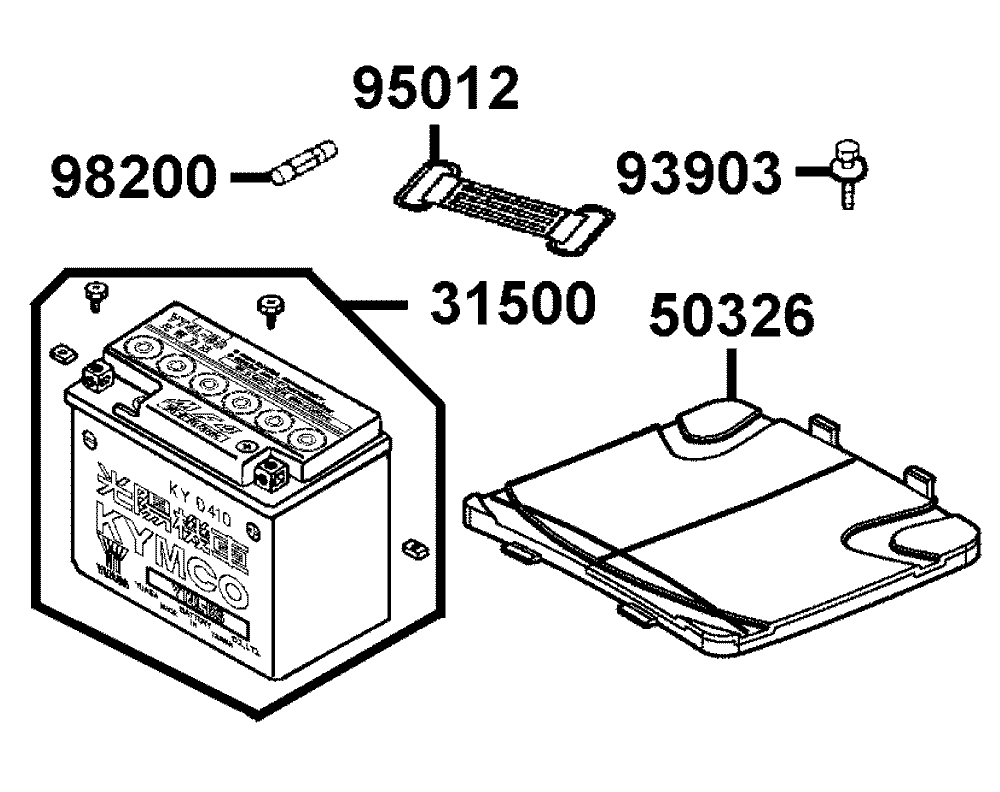 Batterie & Sicherung