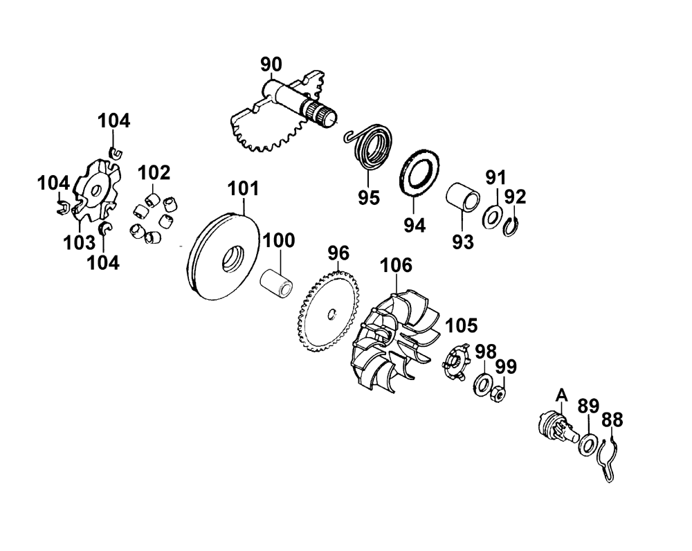 Kickstarterwelle & Variomatik