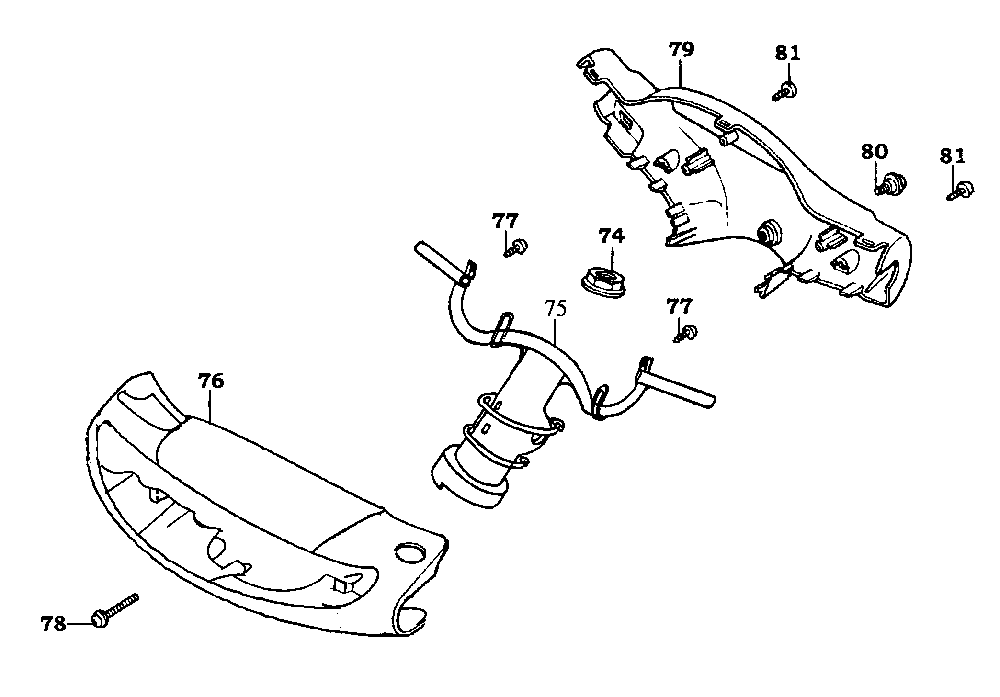 Lenker, Lenkerverkleidung