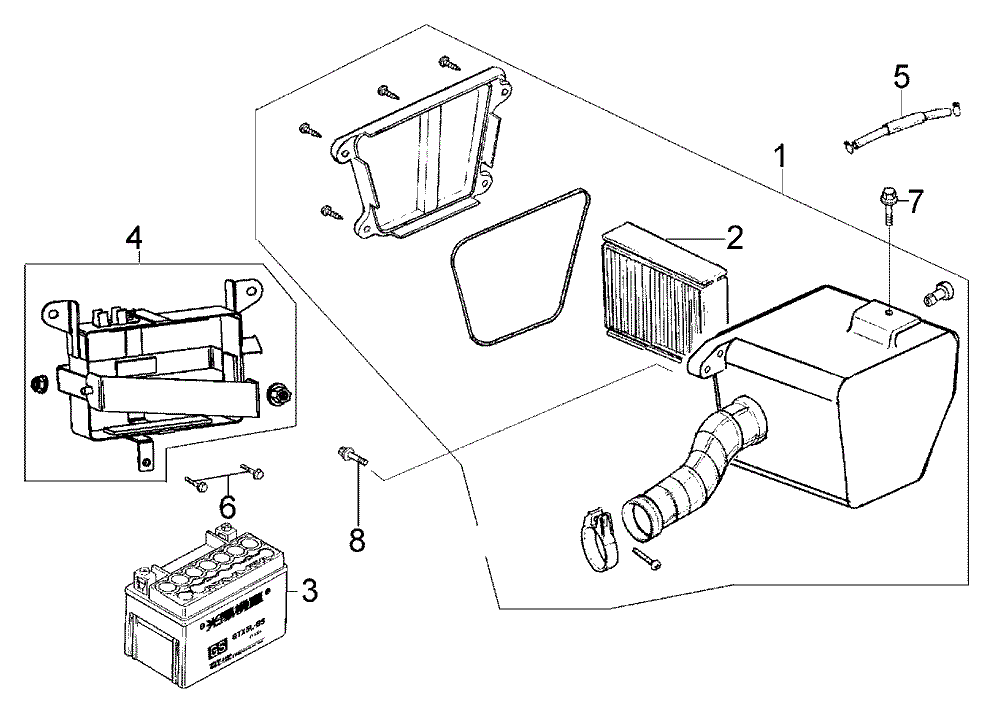 Luftfilter & Batterie
